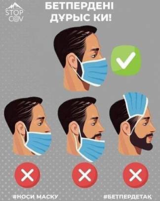 За неправильное ношение маски могут крупно оштрафовать